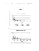 FORMULATIONS AND METHODS FOR VAGINAL DELIVERY OF ANTIPROGESTINS diagram and image