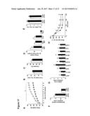 METHODS OF TREATING MITOCHONDRIAL DYSFUNCTION diagram and image