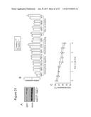 METHODS OF TREATING MITOCHONDRIAL DYSFUNCTION diagram and image