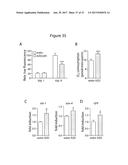 METHODS OF TREATING MITOCHONDRIAL DYSFUNCTION diagram and image