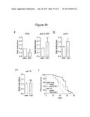 METHODS OF TREATING MITOCHONDRIAL DYSFUNCTION diagram and image