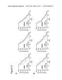 METHODS OF TREATING MITOCHONDRIAL DYSFUNCTION diagram and image