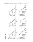 METHODS OF TREATING MITOCHONDRIAL DYSFUNCTION diagram and image