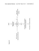 METHODS OF TREATING MITOCHONDRIAL DYSFUNCTION diagram and image