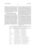 METHODS OF TREATING MITOCHONDRIAL DYSFUNCTION diagram and image