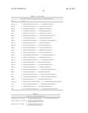 METHODS OF TREATING MITOCHONDRIAL DYSFUNCTION diagram and image