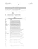 METHODS OF TREATING MITOCHONDRIAL DYSFUNCTION diagram and image