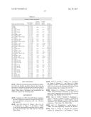 METHODS OF TREATING MITOCHONDRIAL DYSFUNCTION diagram and image