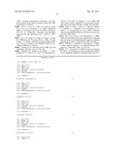 METHODS OF TREATING MITOCHONDRIAL DYSFUNCTION diagram and image