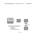 AUTOMATICALLY STABILIZED AERIAL PLATFORM FOR CARRYING LIQUIDS diagram and image