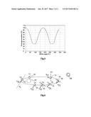 METHOD AND DEVICE FOR CONTROL OF A SUNLIGHT ACQUISITION PHASE OF A     SPACECRAFT diagram and image