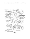 Multi-purpose expandable complex providing maintenance, manufacturing,     assemblage complex with external space dock diagram and image