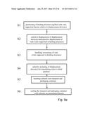 PROCESS AND APPARATUS FOR THE TREATMENT OR PROCESSING OF CONTAINERS FOR     SUBSTANCES FOR MEDICAL, PHARMACEUTICAL OR COSMETIC APPLICATIONS diagram and image