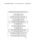 PROCESS AND APPARATUS FOR THE TREATMENT OR PROCESSING OF CONTAINERS FOR     SUBSTANCES FOR MEDICAL, PHARMACEUTICAL OR COSMETIC APPLICATIONS diagram and image