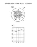 ELECTRON BEAM GENERATOR AND ELECTRON BEAM STERILIZING DEVICE diagram and image