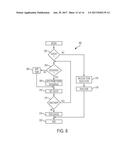 OBJECT RECOGNITION FOR PROTECTIVE PACKAGING CONTROL diagram and image