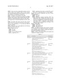 METHOD AND CONTAINER FOR STORAGE AND TRANSPORT OF POLYAMIDE GRANULATES AND     CORRESPONDINGLY STORED OR TRANSPORTED POLYAMIDE GRANULATE AND ALSO     MOULDED ARTICLES PRODUCED THEREFROM diagram and image