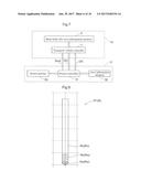 Article Transport Facility diagram and image