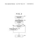 CONVEYING VEHICLE AND CONVEYING SYSTEM diagram and image