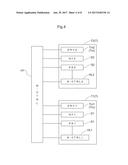 Article Transport Facility diagram and image