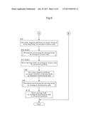 Article Transport Facility diagram and image