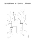 INTEGRATED RESID DEASPHALTING AND GASIFICATION diagram and image