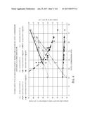 INTEGRATED RESID DEASPHALTING AND GASIFICATION diagram and image