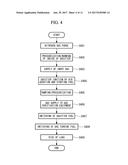 GASIFICATION UNIT, INTEGRATED GASIFICATION COMBINED CYCLE FACILITY, AND     METHOD FOR STARTING GASIFICATION UNIT diagram and image