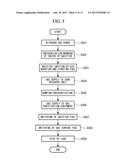 GASIFICATION UNIT, INTEGRATED GASIFICATION COMBINED CYCLE FACILITY, AND     METHOD FOR STARTING GASIFICATION UNIT diagram and image