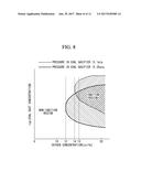 GASIFICATION UNIT, INTEGRATED GASIFICATION COMBINED CYCLE FACILITY, AND     METHOD FOR STARTING GASIFICATION UNIT diagram and image