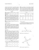 POLYHYDRIC ALCOHOL COMPOSITIONS FOR GAS DEHYDRATION diagram and image