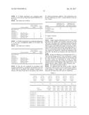 CORROSION INHIBITORS FOR FUELS AND LUBRICANTS diagram and image