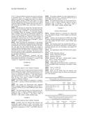 RENEWABLE DIESEL FUEL COMPOSITION diagram and image