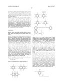 LOW VISCOSITY LOW VOLATILITY LUBRICATING OIL BASE STOCKS AND METHODS OF     USE THEREOF diagram and image