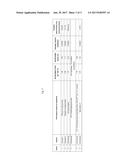 LOW VISCOSITY LOW VOLATILITY LUBRICATING OIL BASE STOCKS AND METHODS OF     USE THEREOF diagram and image