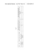 LOW VISCOSITY LOW VOLATILITY LUBRICATING OIL BASE STOCKS AND METHODS OF     USE THEREOF diagram and image