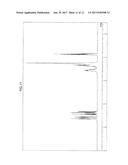 LUBRICANT COMPOSITION, USE THEREOF AND ALIPHATIC ETHER COMPOUND diagram and image