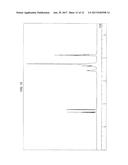 LUBRICANT COMPOSITION, USE THEREOF AND ALIPHATIC ETHER COMPOUND diagram and image