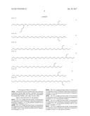 LUBRICANT COMPOSITION, USE THEREOF AND ALIPHATIC ETHER COMPOUND diagram and image