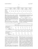 LUBRICANT COMPOSITION, USE THEREOF AND ALIPHATIC ETHER COMPOUND diagram and image