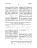 LUBRICANT COMPOSITION, USE THEREOF AND ALIPHATIC ETHER COMPOUND diagram and image