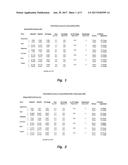 CORROSION INHIBITING HYDRAULIC FLUID ADDITIVE diagram and image