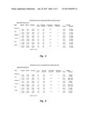 CORROSION INHIBITING HYDRAULIC FLUID ADDITIVE diagram and image