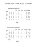 CORROSION INHIBITING HYDRAULIC FLUID ADDITIVE diagram and image