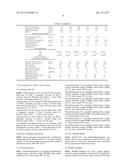 LUBRICATING OIL COMPOSITION FOR AN INTERNAL COMBUSTION ENGINE diagram and image