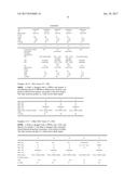 AMINE TERMINATED AND HYDROXYL TERMINATED POLYETHER DISPERSANTS diagram and image