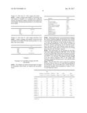 AMINE TERMINATED AND HYDROXYL TERMINATED POLYETHER DISPERSANTS diagram and image