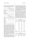 HARD SURFACE CLEANING COMPOSITIONS diagram and image