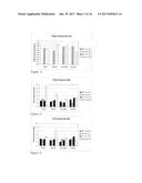 ENHANCEMENT OF BEER FLAVOR BY A COMBINATION OF PICHIA YEAST AND DIFFERENT     HOP VARIETIES diagram and image