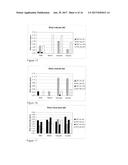 ENHANCEMENT OF BEER FLAVOR BY A COMBINATION OF PICHIA YEAST AND DIFFERENT     HOP VARIETIES diagram and image